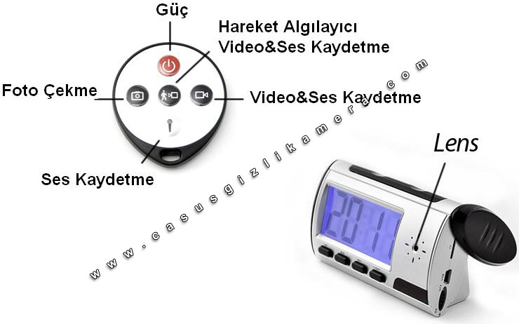 Masa Saat Kameras Modeli