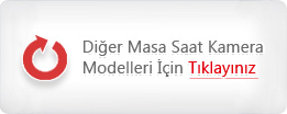 Masa saat kamera modelleri